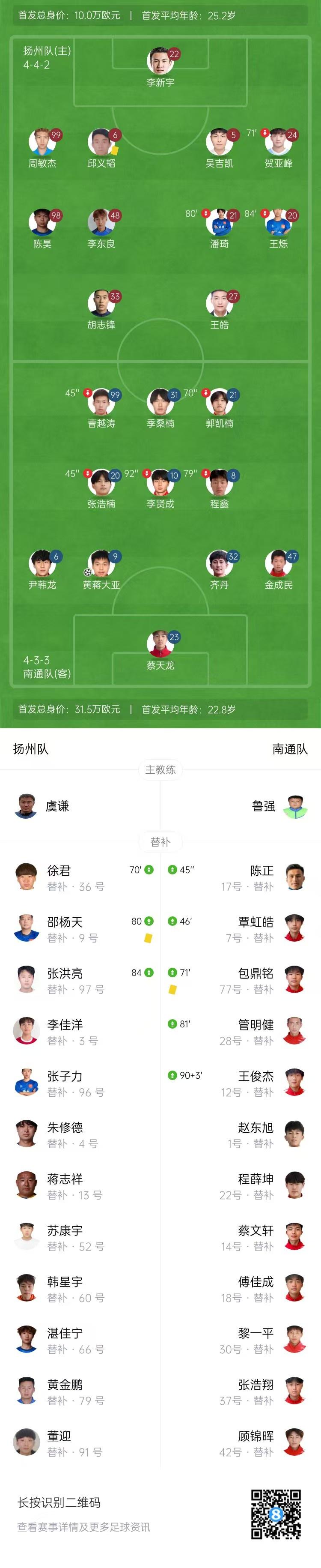 src, 苏超第