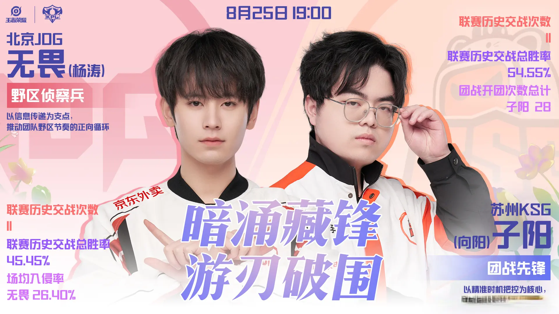 在KSG逆, 今晚面对A