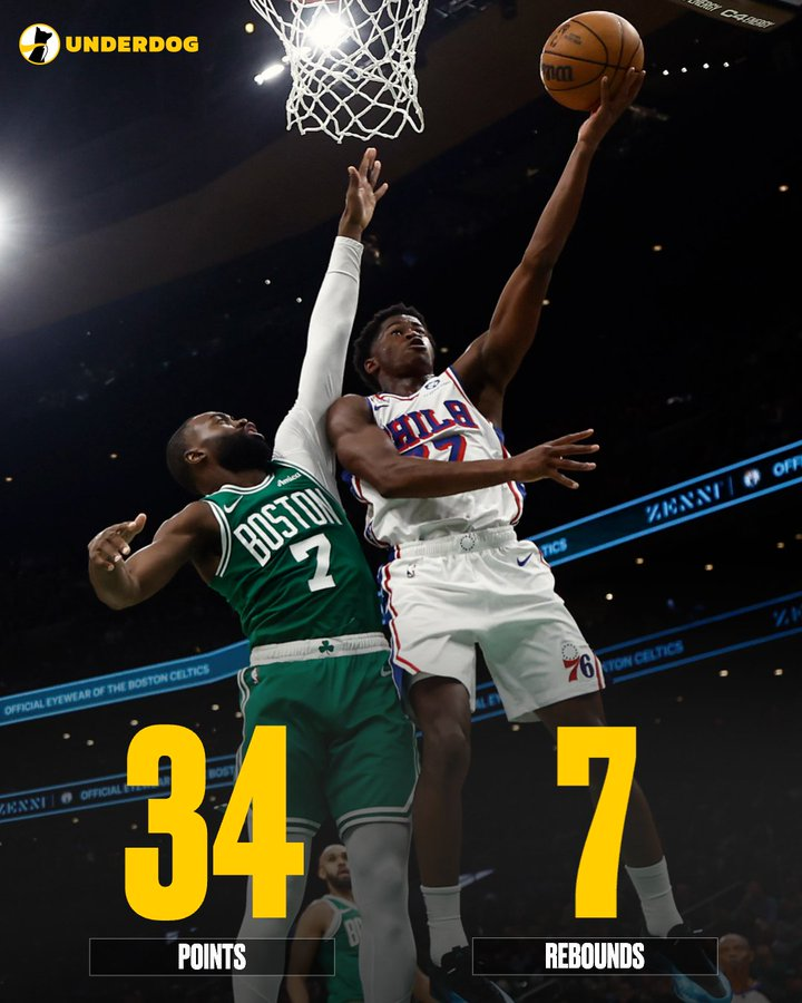 顿凯尔特人, 的球员, 埃奇库姆首 顿凯尔特人, 的球员, 埃奇库姆首